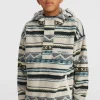 Superfleece Hoodie Met Halve Rits | | O’Neill Shop